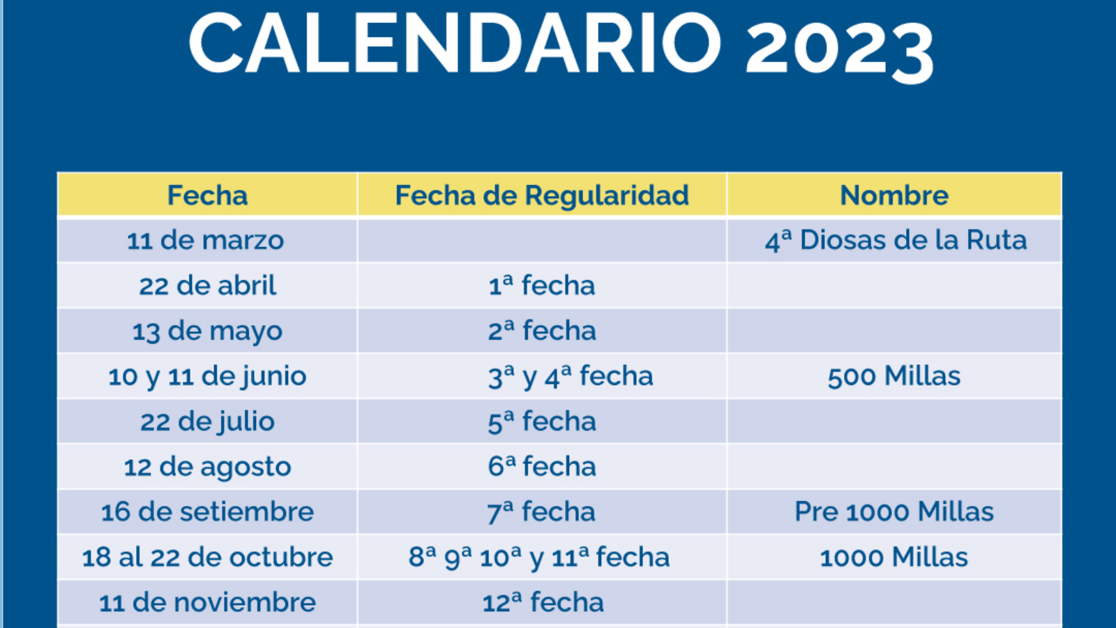 Calendario Cuas 2023