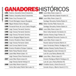 Magazine MIL MILLAS 25 _page-0010